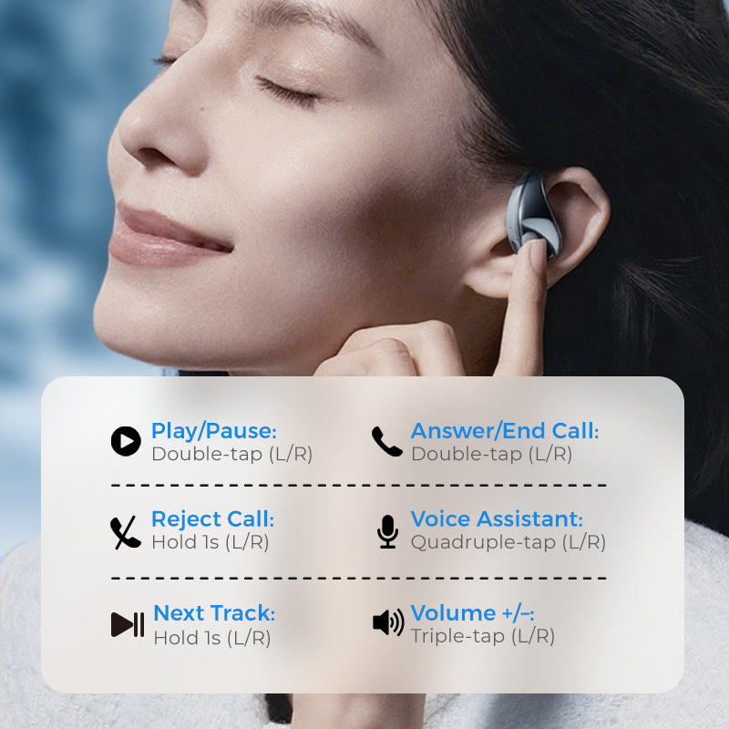 Wireless Open-Ear Earbuds with LED Display