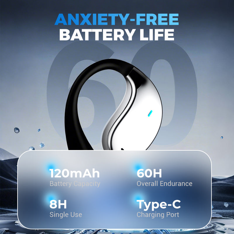 Wireless Open-Ear Earbuds with LED Display