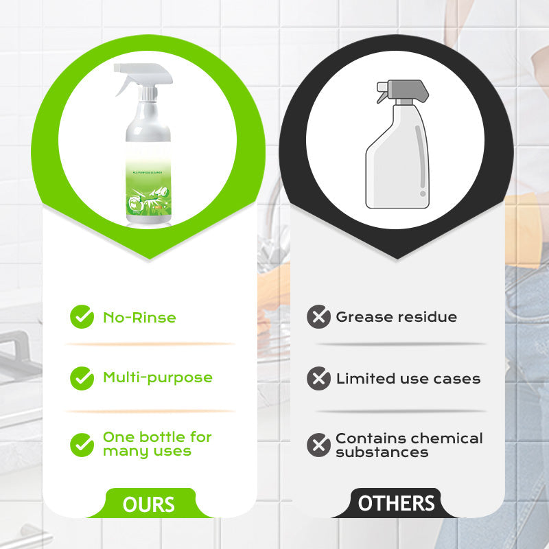 š„ 2025 Hot Sale 49% OFFš„All-Purpose & No-Rinse Cleaning Spray