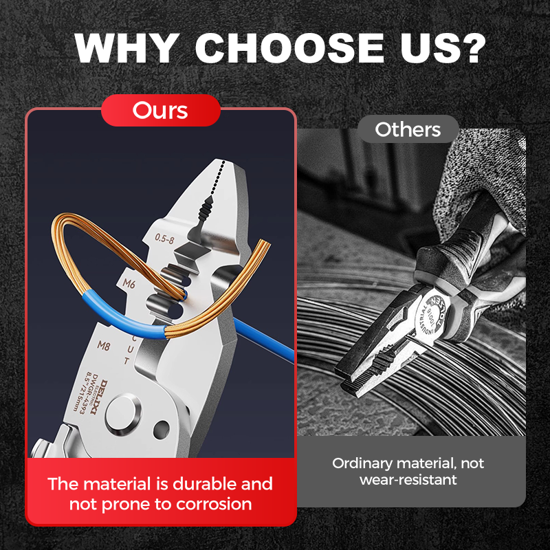 16-In-1 Foldable Stainless Steel Wire Stripper