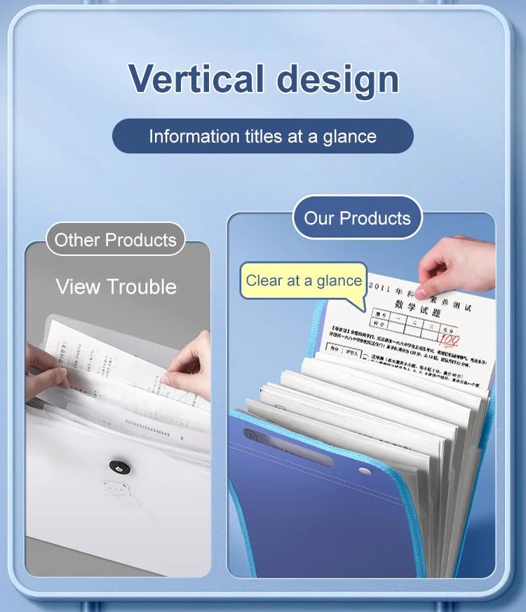 Multi Layer File Storage Artifact