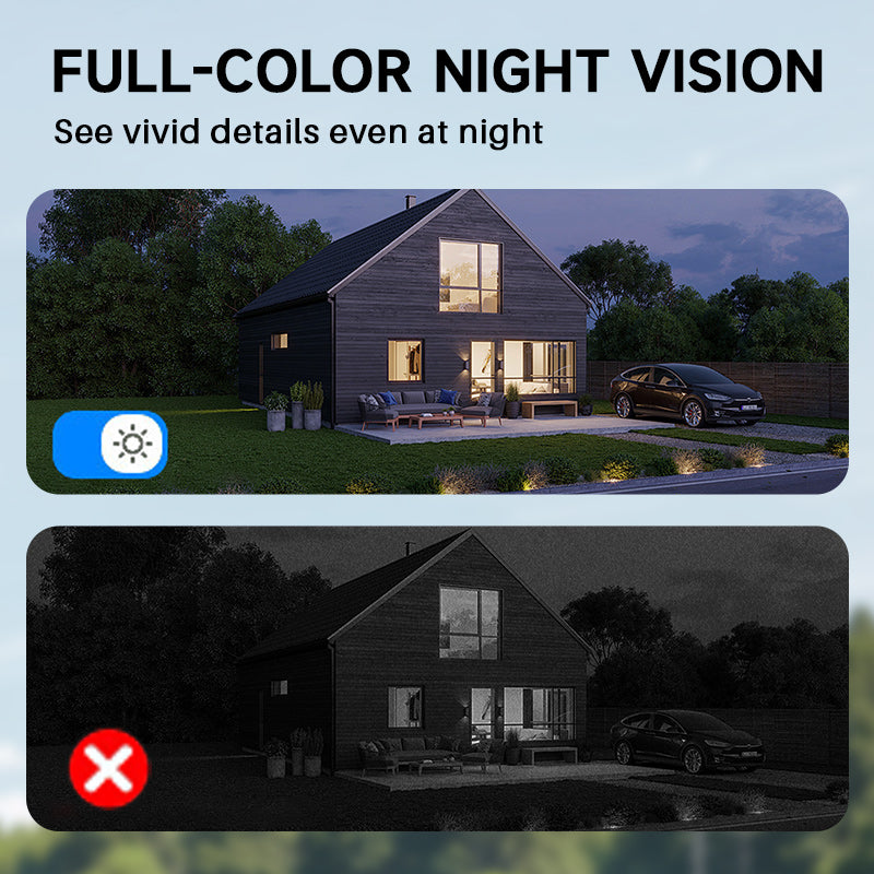 355° Wireless Solar Security Camera