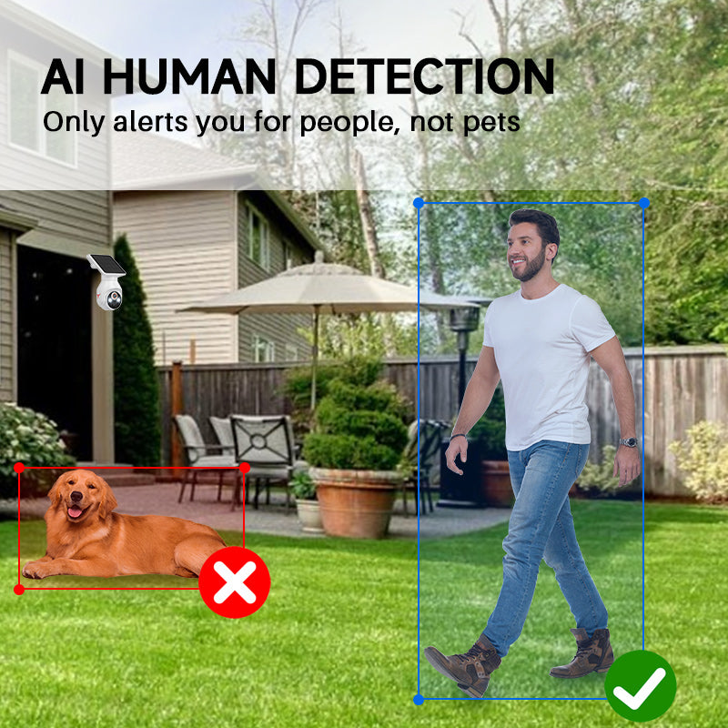 355° Wireless Solar Security Camera