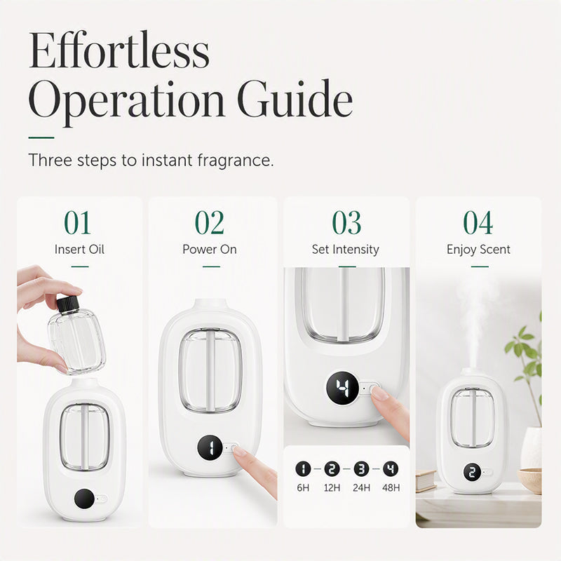 Freshen Any Room Instantly! No-Cord Timed Aroma Diffuser