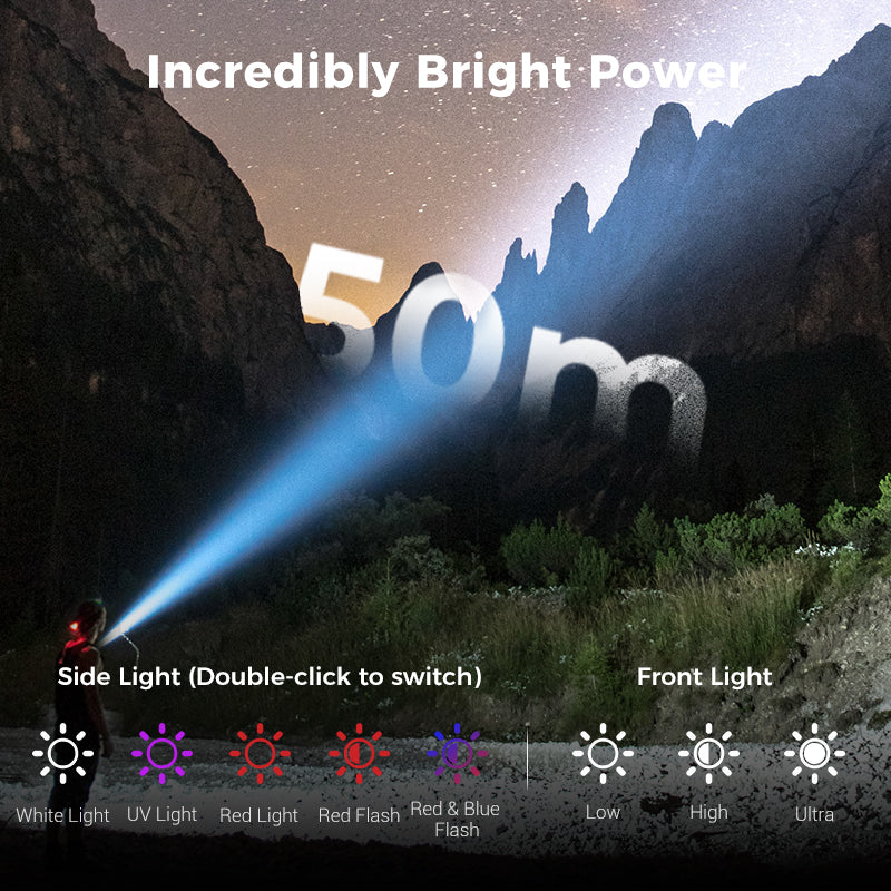 💥Multi-Functional Aluminum Alloy Mini Flashlight