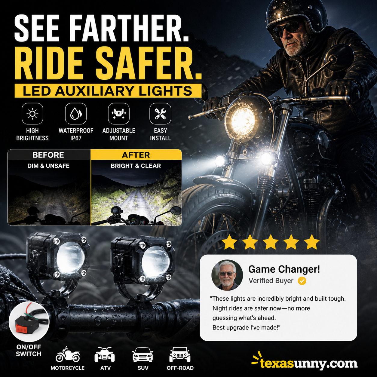 🎉 2026 Sale — Over 40,000 Sold! 🏍️ Universal Motorcycle LED Spotlights – Dual Beam & All-Weather Waterproof 💡