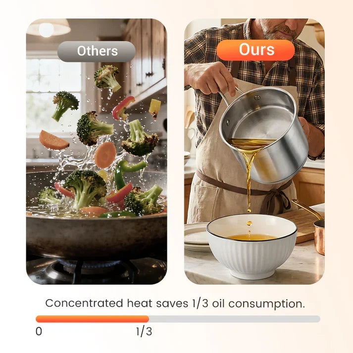 🔥 HOT SALE 50% OFF! 🍳 304 Stainless Steel Multifunctional Fryer – Deep Fry, Pan Fry, Boil & Stew in One Pot ✨