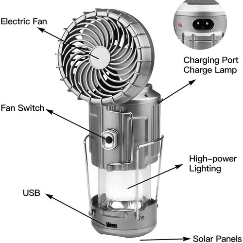 💎 -50% ON 6-IN-1 SOLAR CAMPING FAN & LIGHT! 💎 Retractable LED, Emergency Power & Waterproof🏕️☀️
