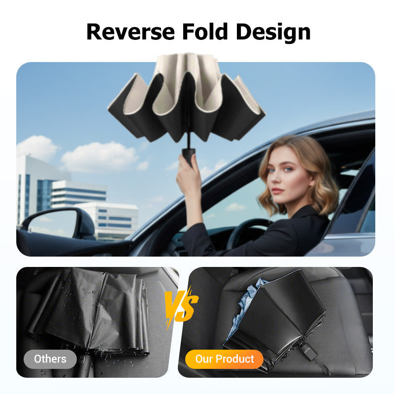 ☔✨50% OFF! 🌧️💨 12-Rib Windproof Umbrella – Large Coverage, Compact Fold & Durable Frame for Heavy Rain & Wind. Over 13,847 Dry Days Guaranteed!✨