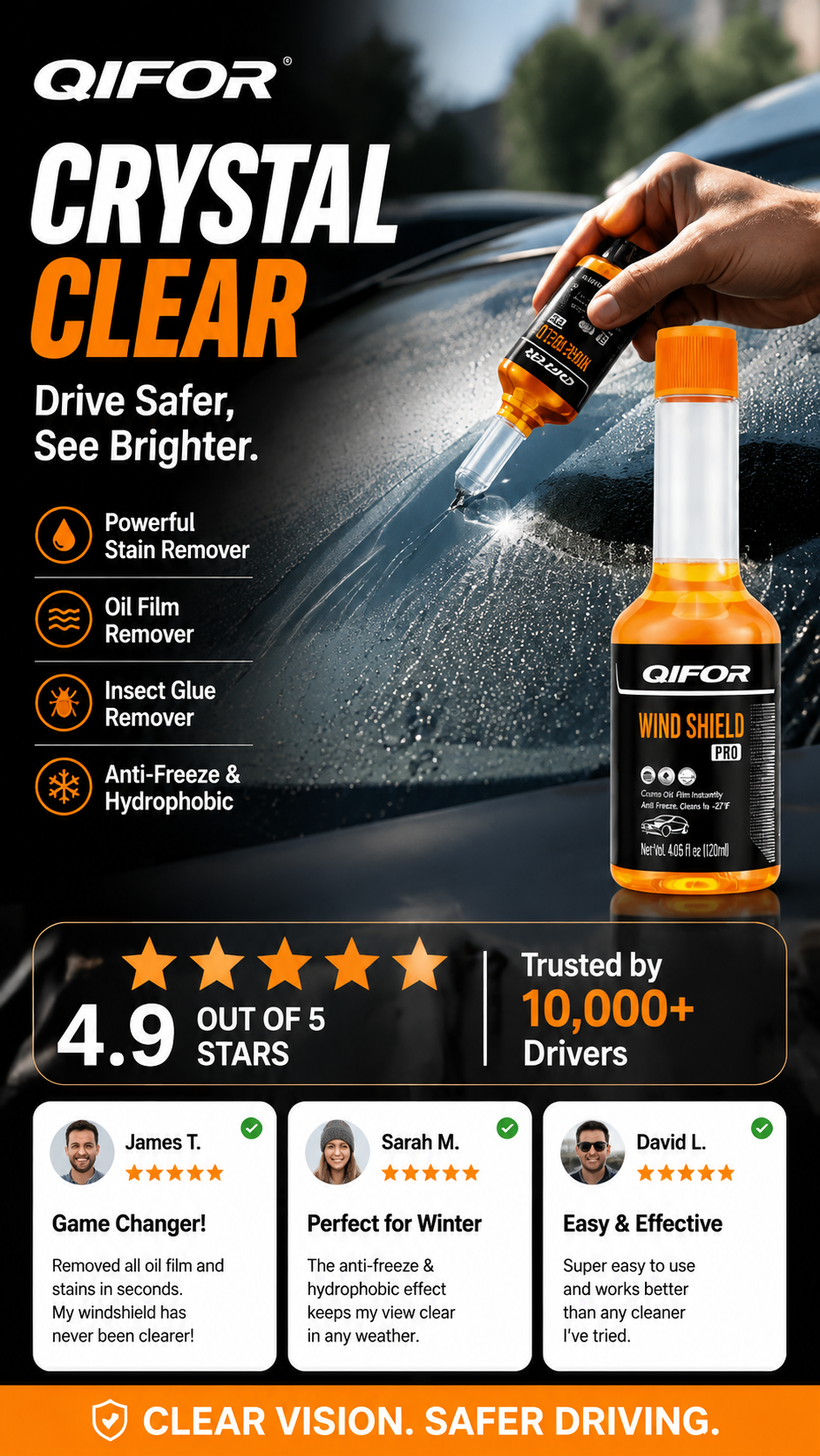 Glass Cleaner Powerful Stain Remover, Oil Film Remover, Insect Glue Remover, Anti-Freeze, Hydrophobic Glass Cleaner for Cars