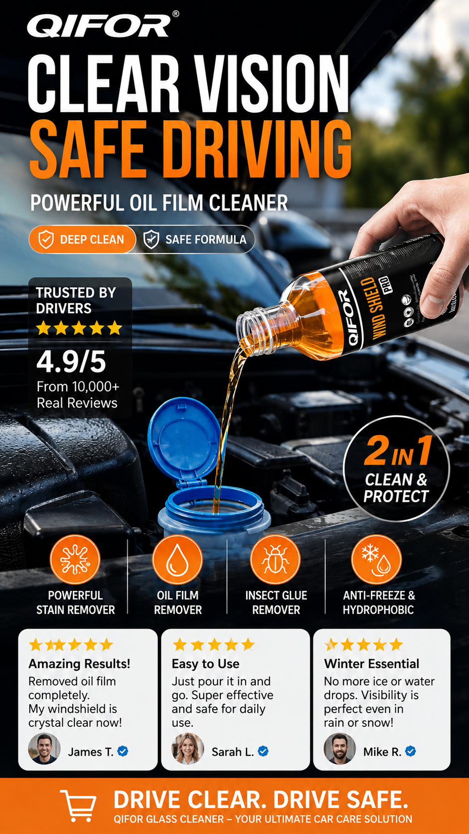 Glass Cleaner Powerful Stain Remover, Oil Film Remover, Insect Glue Remover, Anti-Freeze, Hydrophobic Glass Cleaner for Cars
