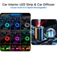🎁50% OFF NOW!🚗Car Interior LED Atmosphere Strip💡Multi Color Options🔌USB Powered✨Easy Install Dashboard & Door Ambient Light