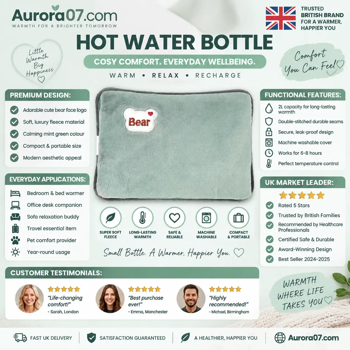 Rechargeable hot water bottles, heat packs, explosion-proof heat pads