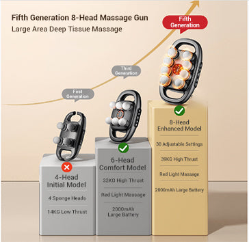 💕Hot Sale 50% OFF🎁16-Drive 8-Head Massage Gun Set✈️Free Shipping✈️