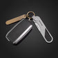 Mini Sharp Multifunctional Folding Keychain Knife