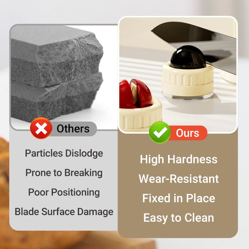 Suction Base Sharpener