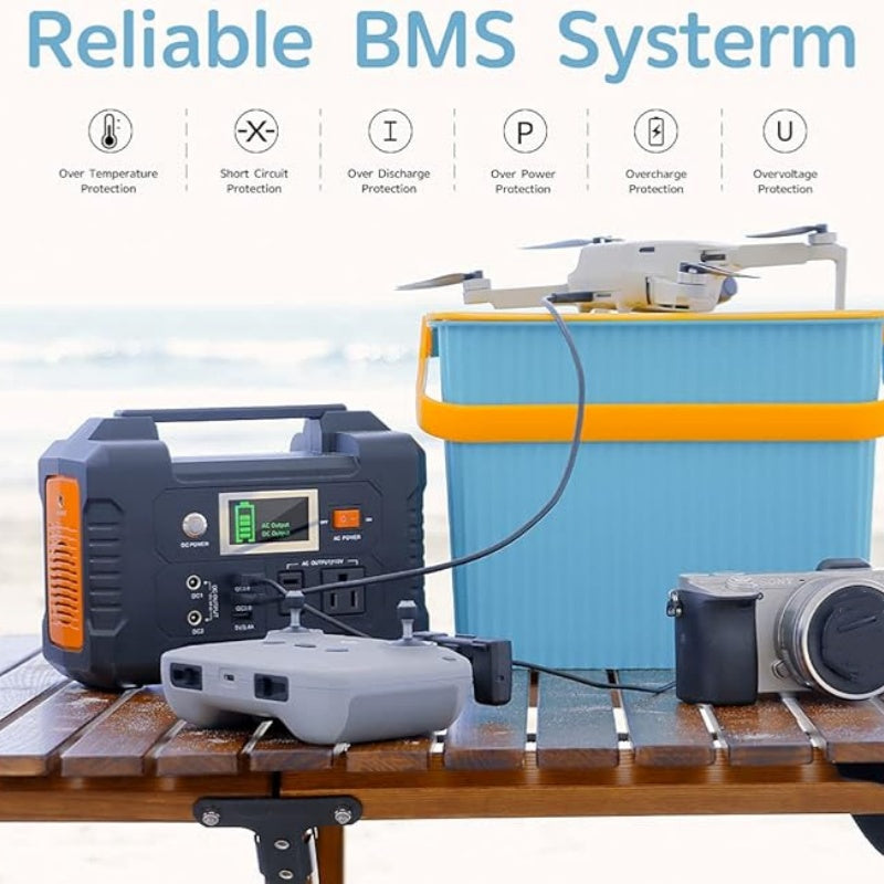 ⚡⚡200W Portable Power Station with Display