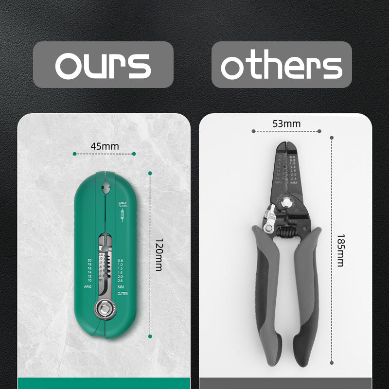 Multifunctional Wire Stripper & Cutter Tool