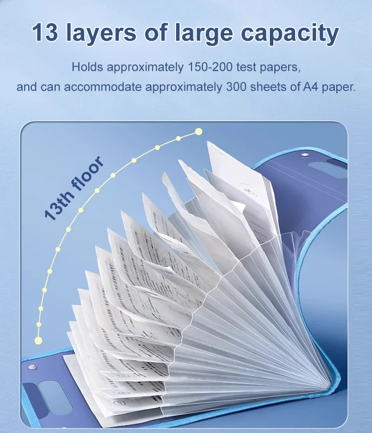 Multi Layer File Storage Artifact