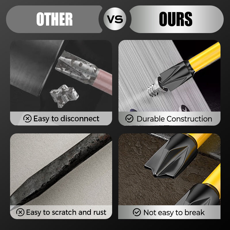 Electrician Anti-Slip Slotted Screwdriver