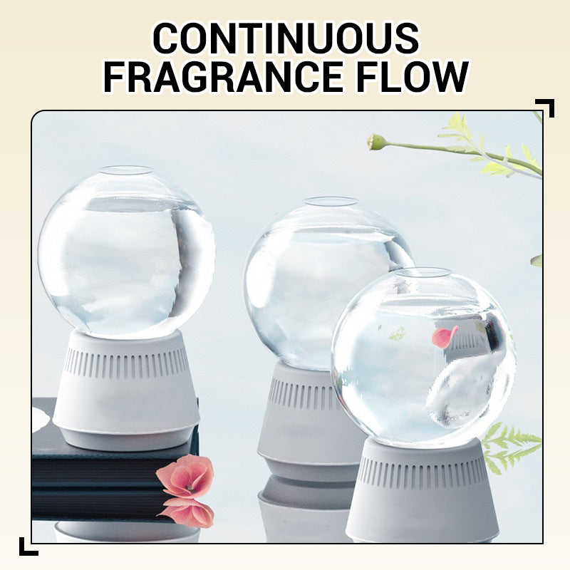 🔥2026 New Arrivals: 50% Off for a Limited Time!🔥Snow Globe-Shaped Inverted Aromatherapy