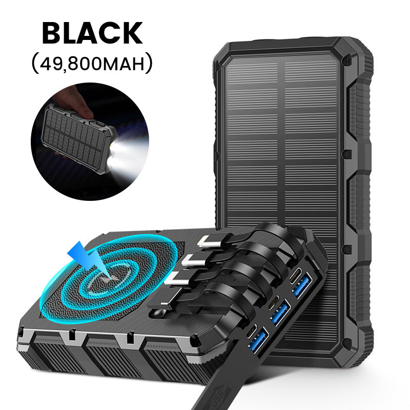 🔥【Best Seller】🔥Recharge your adventure with clean, safe energy: travel light, arrive ready! ☀️🔋