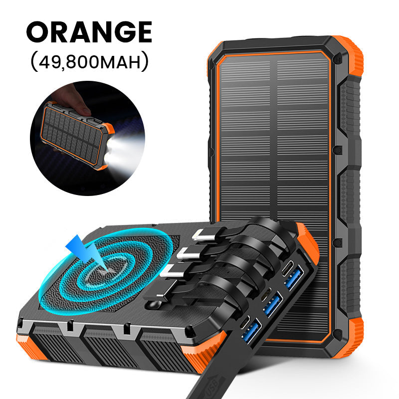 🔥【Best Seller】🔥Recharge your adventure with clean, safe energy: travel light, arrive ready! ☀️🔋