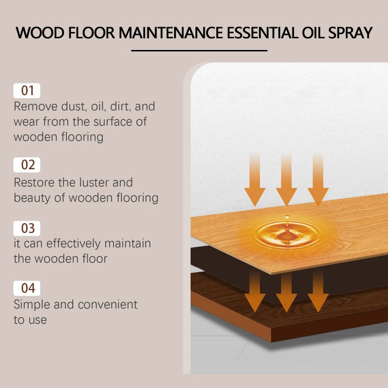 Natural Beeswax Wood Floor Maintenance Renewal Spray