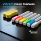 🌈Magnetic Calendar Board with Erasable Markers