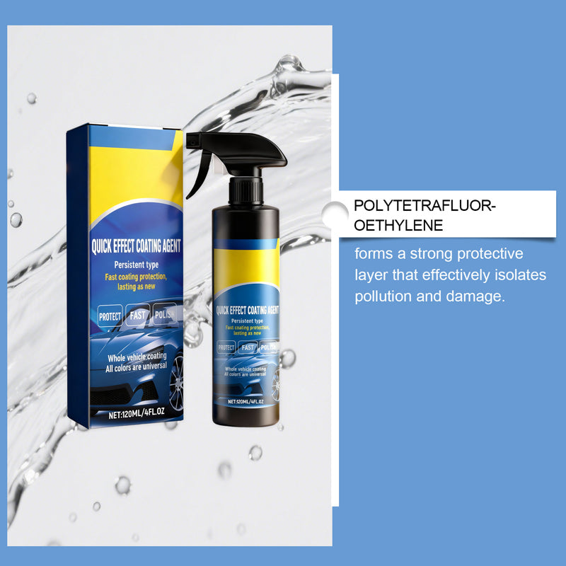 Quick-Action Car Coating Spray Kit