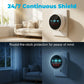 Upgraded Ultrasonic Pest Control Repeller