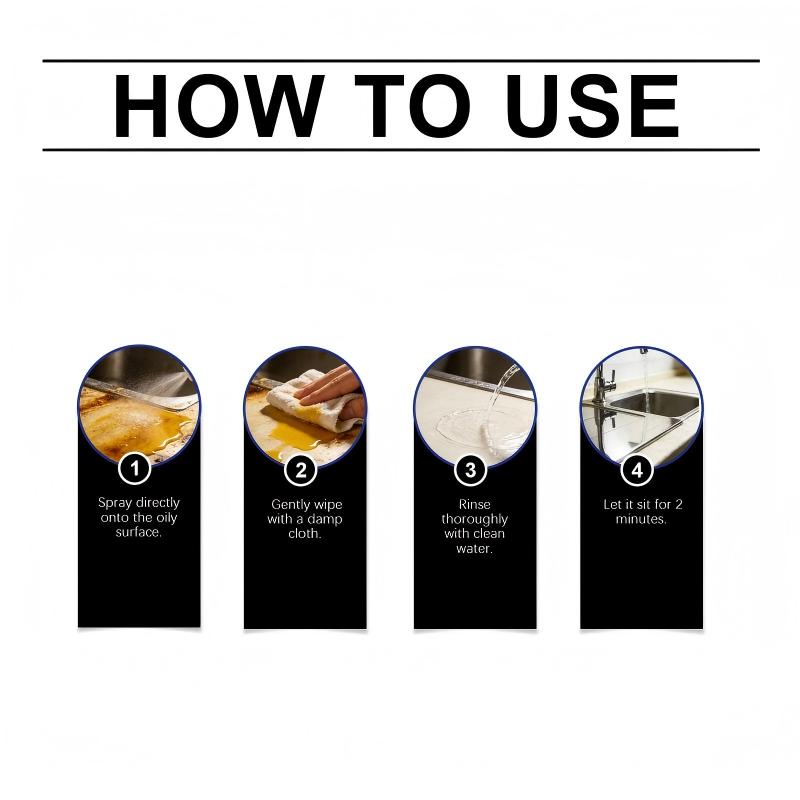 Multifunctional Kitchen Grease Cleaner Spray