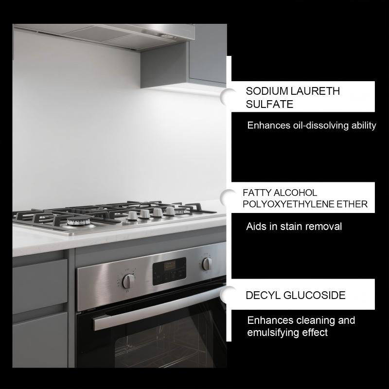 Multifunctional Kitchen Grease Cleaner Spray