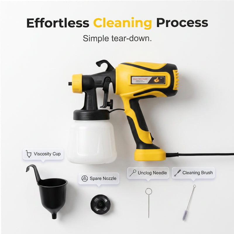 🎨 50% OFF NOW! 🔫 Electric Paint Spray Gun – 900ml Capacity, Adjustable Patterns & Professional Finish 🏠