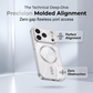 Magnetic Anti Fall Phone Case