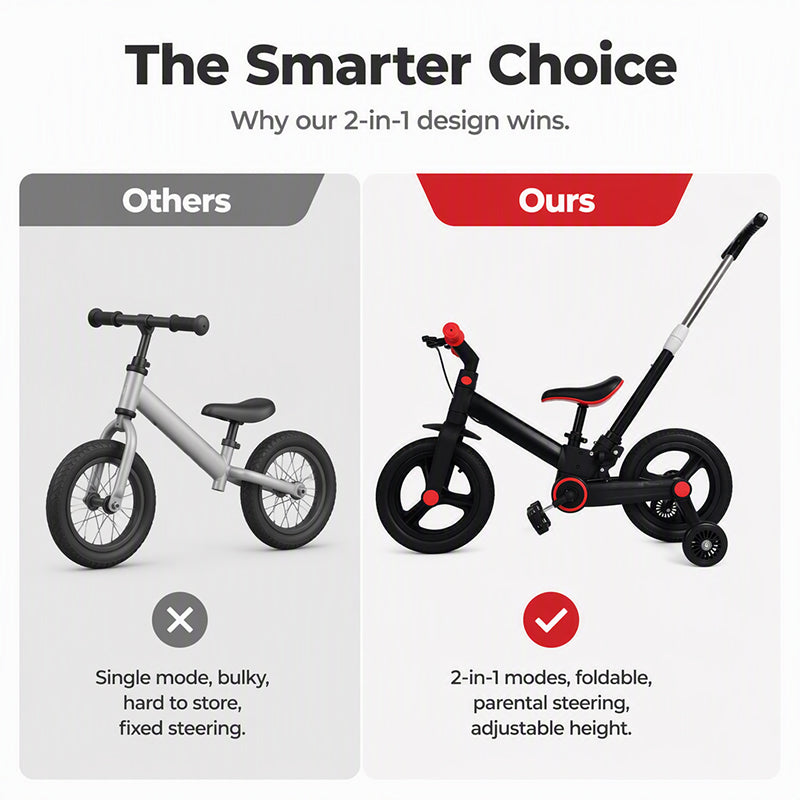 🎉 2026 Sale — Over 22,300 Sold!🚲 2-in-1 Kids Tricycle Convertible Balance Bike With Parent Push Handle ✨