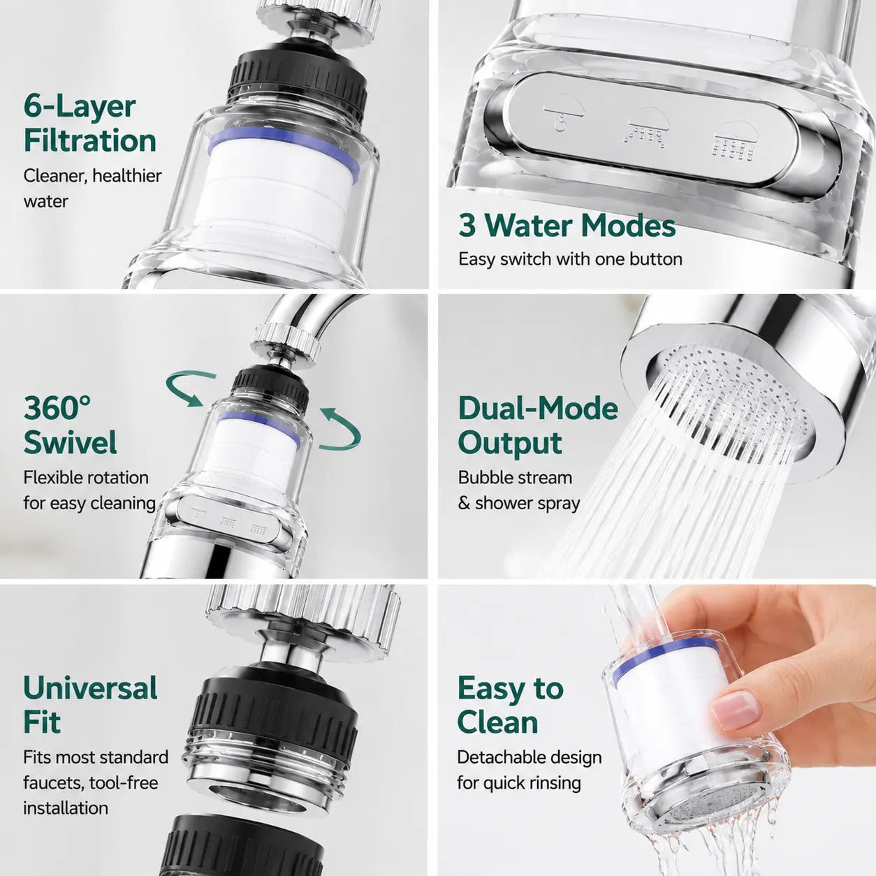 3-Gear Splash-Proof Faucet Filter with Universal Joint