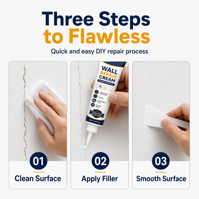 Quick Drying Wall Repair Filler