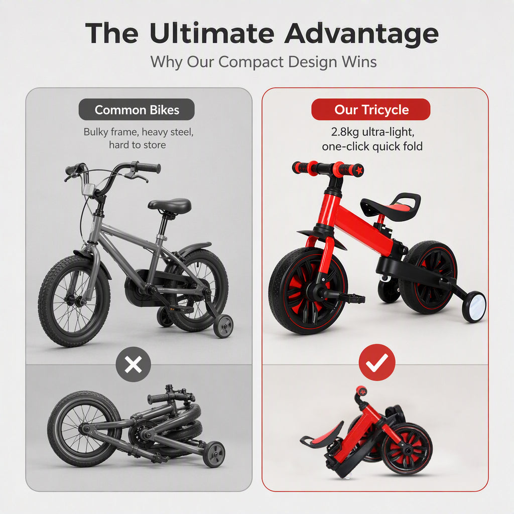 🚲✨ 3-in-1 Kids' Tricycle – Ultra-lightweight (2.8 kg) & foldable design for on-the-go use | From balance bike to handcart
