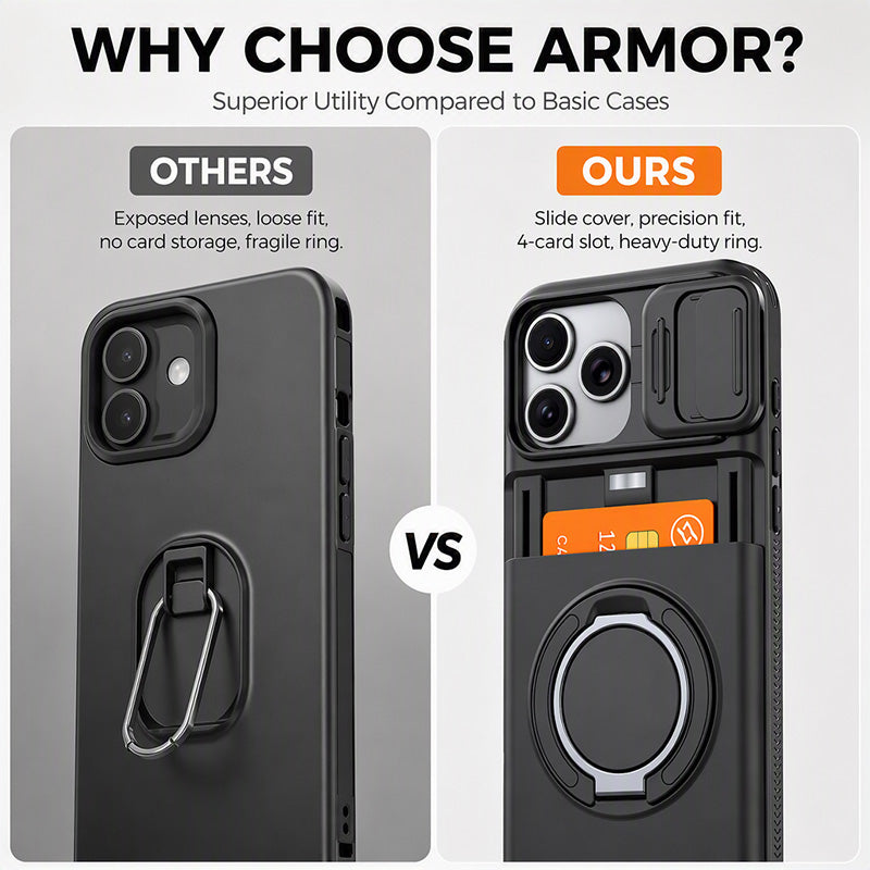 Rugged Phone Case – Slide Cover, Card Slot