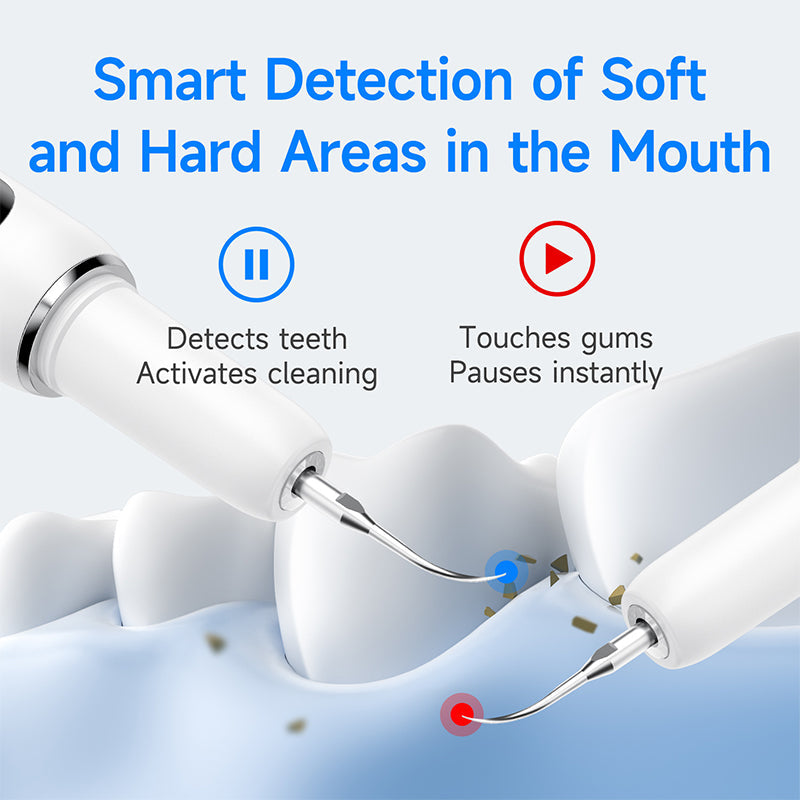 Portable Ultrasonic Teeth Cleaner and Tartar Remover Set