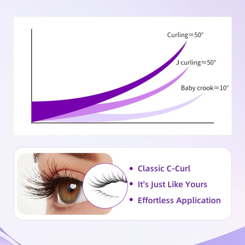 Reusable Magnetic Eyelashes with Applicator